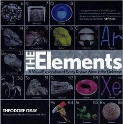 theelements